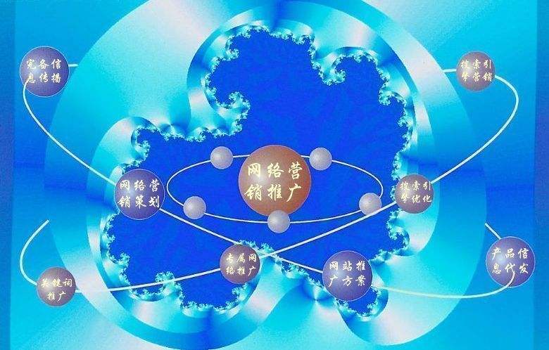 濠江新媒体运营企业需要掌握的网络推广技巧有哪些